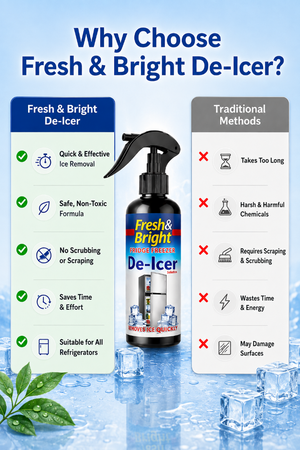 Refrigerator Defrosting Agent why choose vs traditional methods 5 advantages