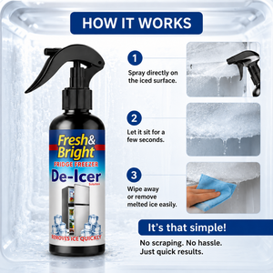 Refrigerator Defrosting Agent how it works 3 steps spray wait wipe away melted ice
