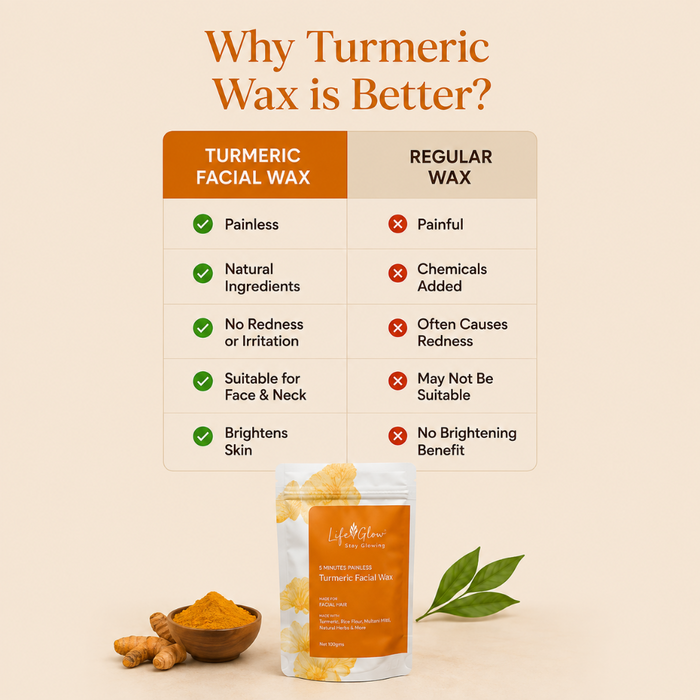 Turmeric Wax why better comparison vs regular wax with 5 advantages checklist