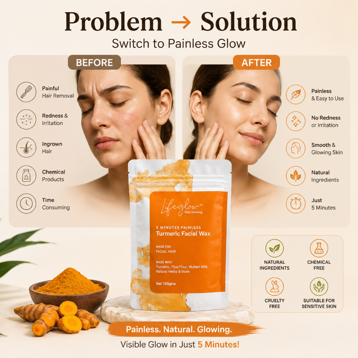 Best for Skin